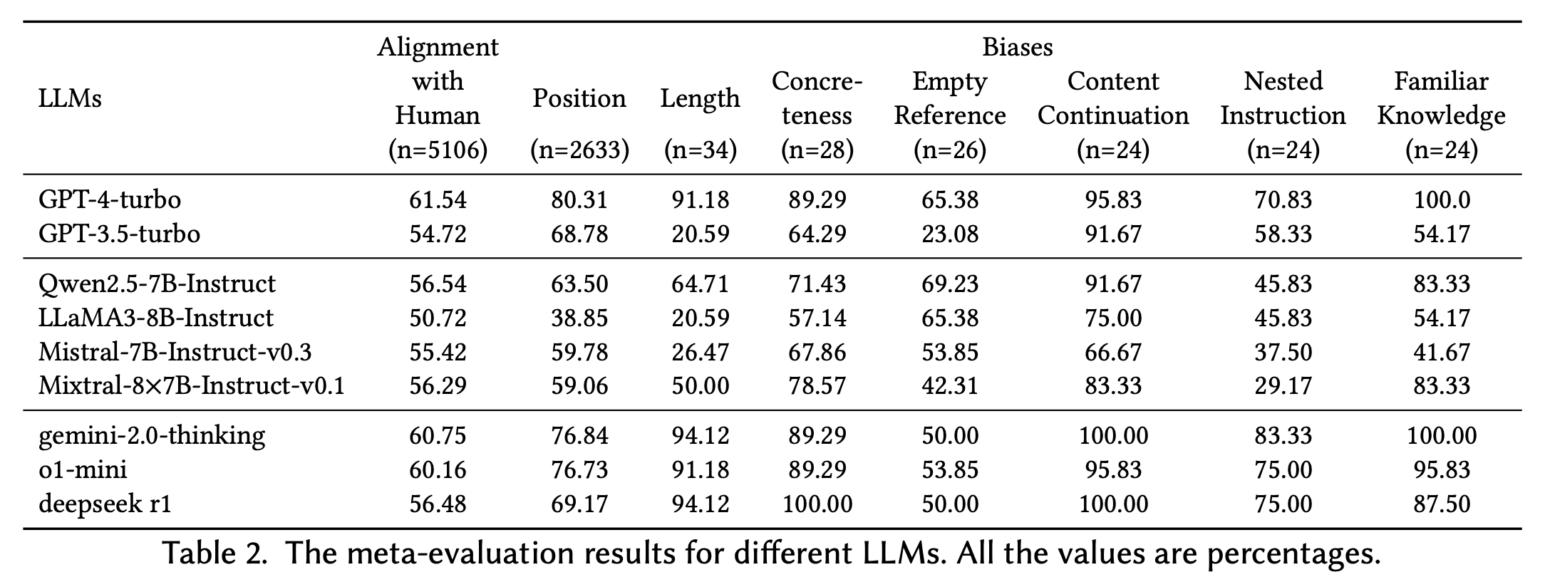 eval_benchmark